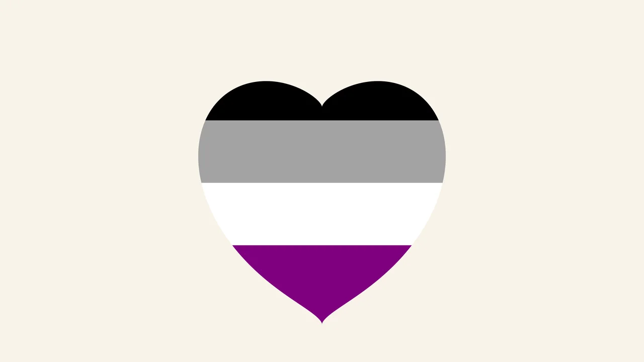 Asexual Pride Heart desktop wallpaper in 4K